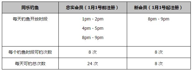 斯图加特CEO：不认为吉拉西会离队现在的目标是先拿到40分斯图加特CEO亚历山大-威尔勒日前接受了媒体采访，他认为球队头号射手吉拉西会继续留队。